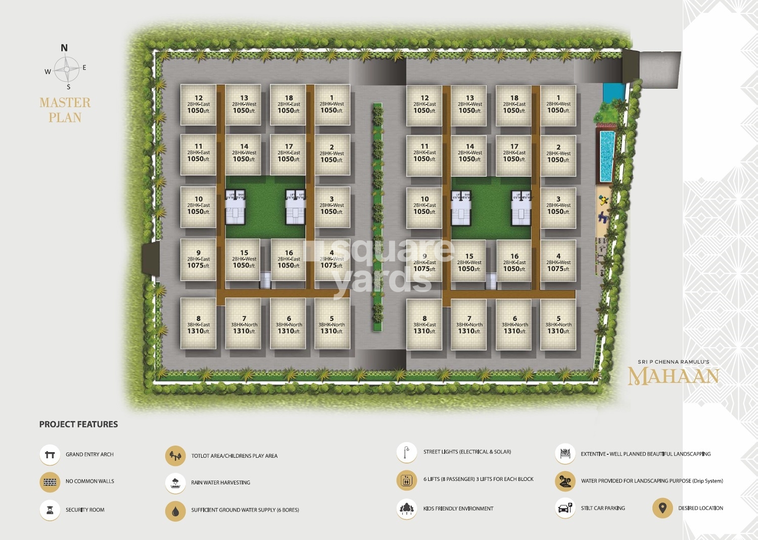 SPJV Sri P Chenna Ramulus Mahaan Master Plan Image