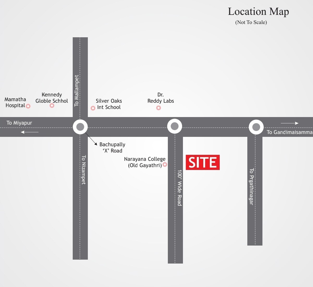 Sree Jagadamba Ayaan Residency Location Image