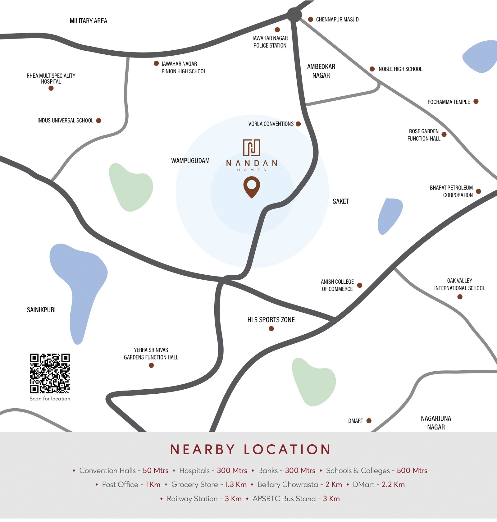 Sree Nandan Homes Location Image