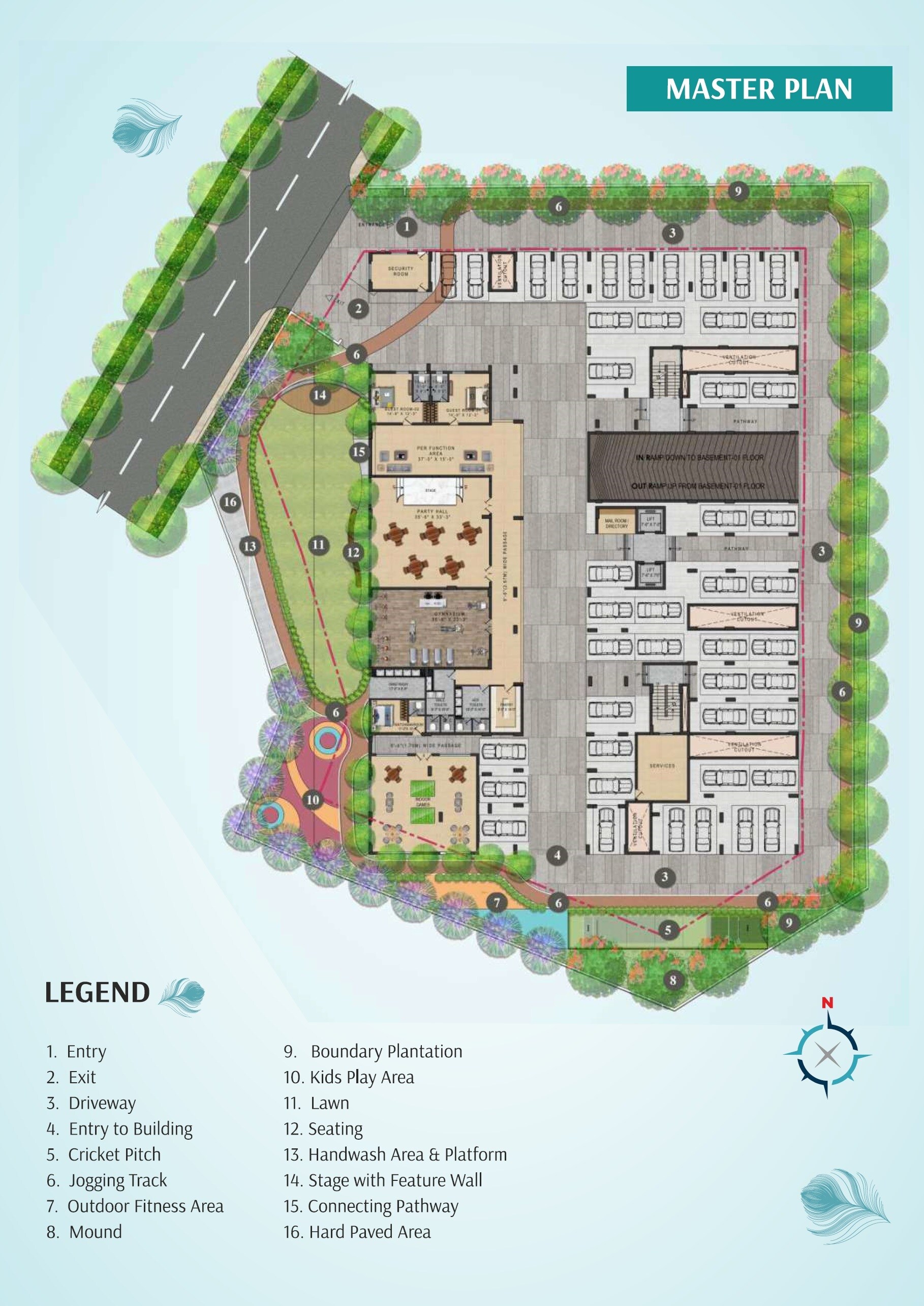 Sree Nandan Krishna Vanam Master Plan 1