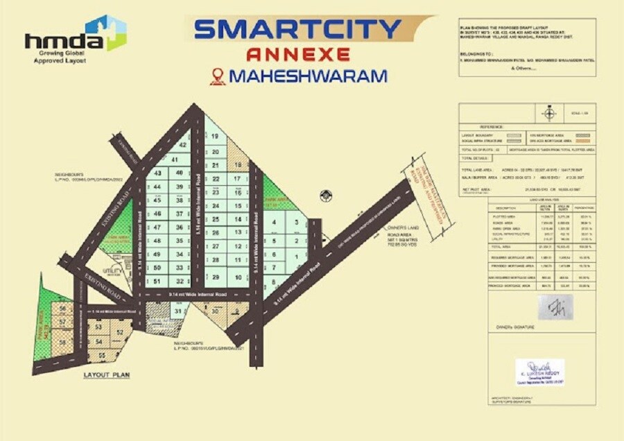 Sree-Smart-City-Annexe_a collage of photos showing a model of a remote control