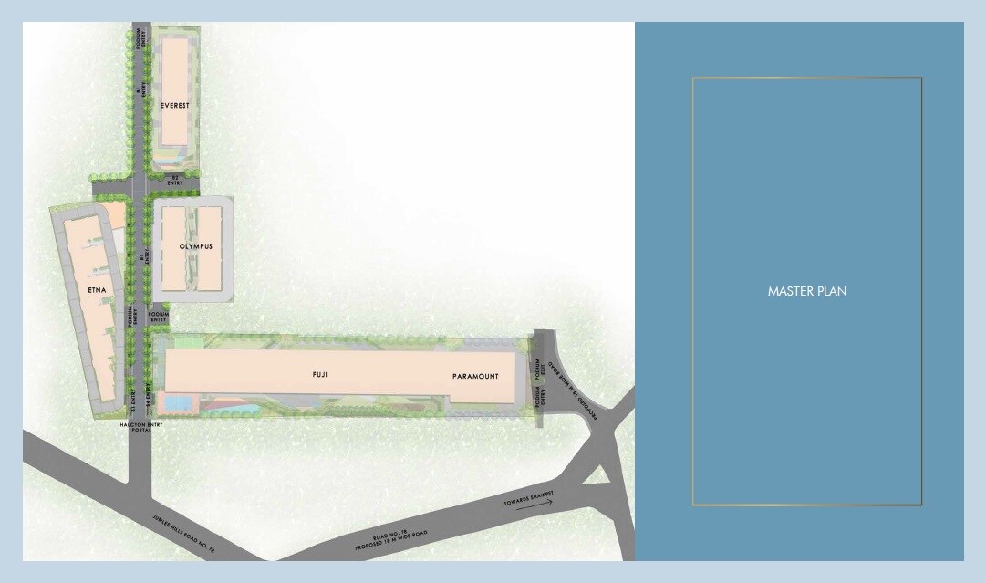 Sreenidhi Everest Master Plan 1