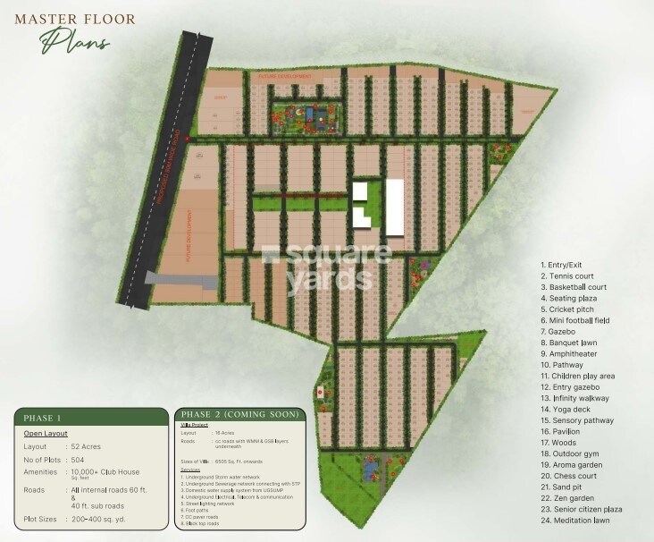 Sreenidhi Serengeti Master Plan Image