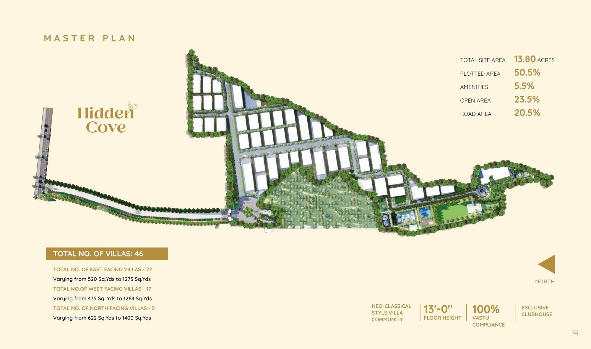 Sri Aditya Hidden Coves Master Plan 1