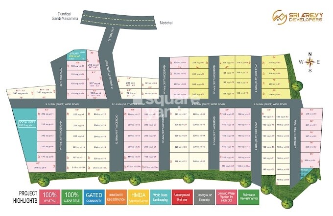 Sri Arevy Urban Springs