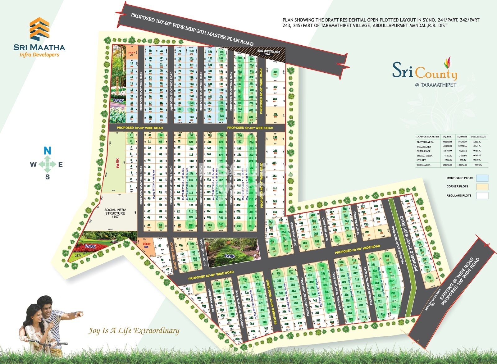 Sri County Phase 2 Master Plan Image