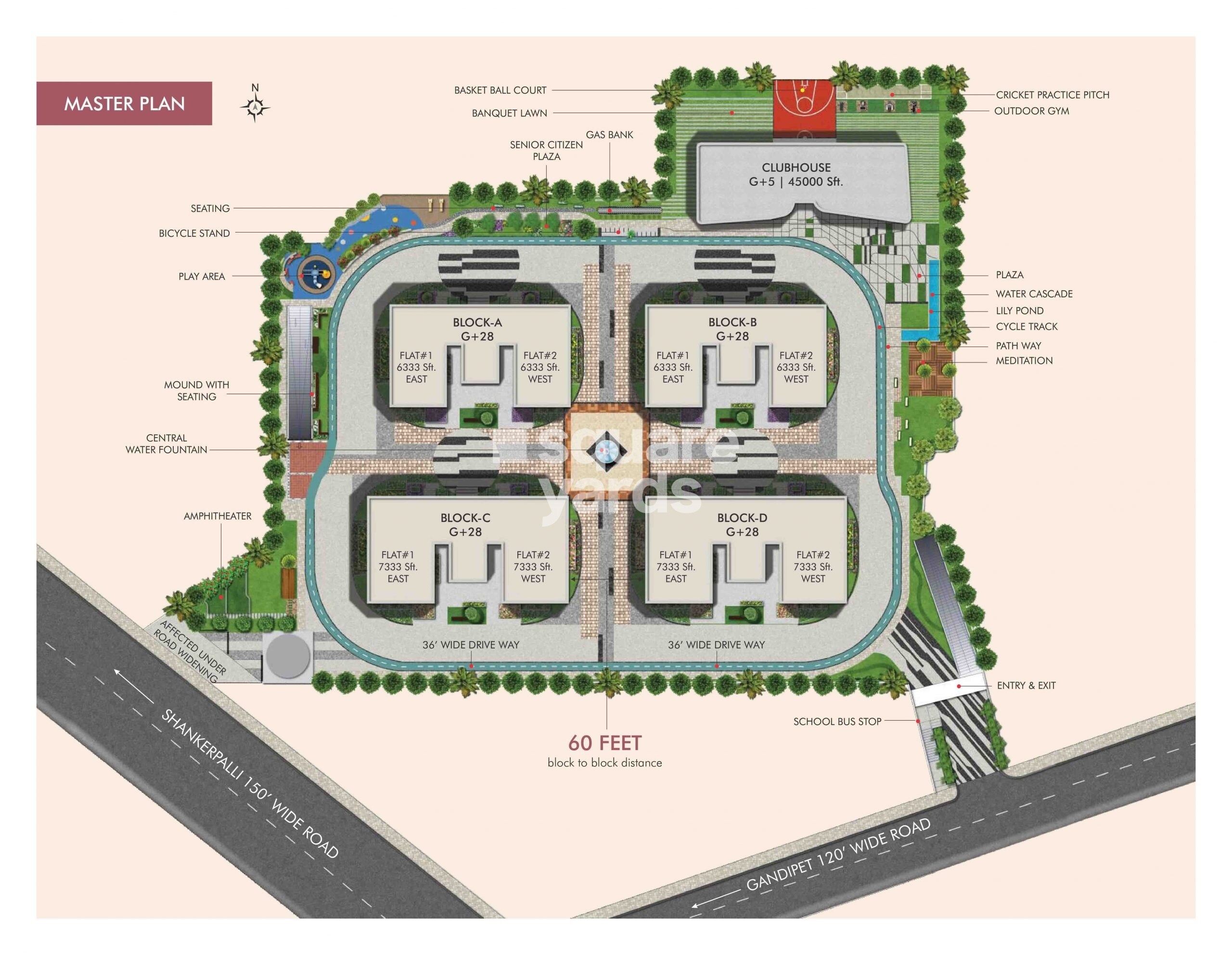 Sri Fortune Sonthalia Sky Villas Master Plan 1