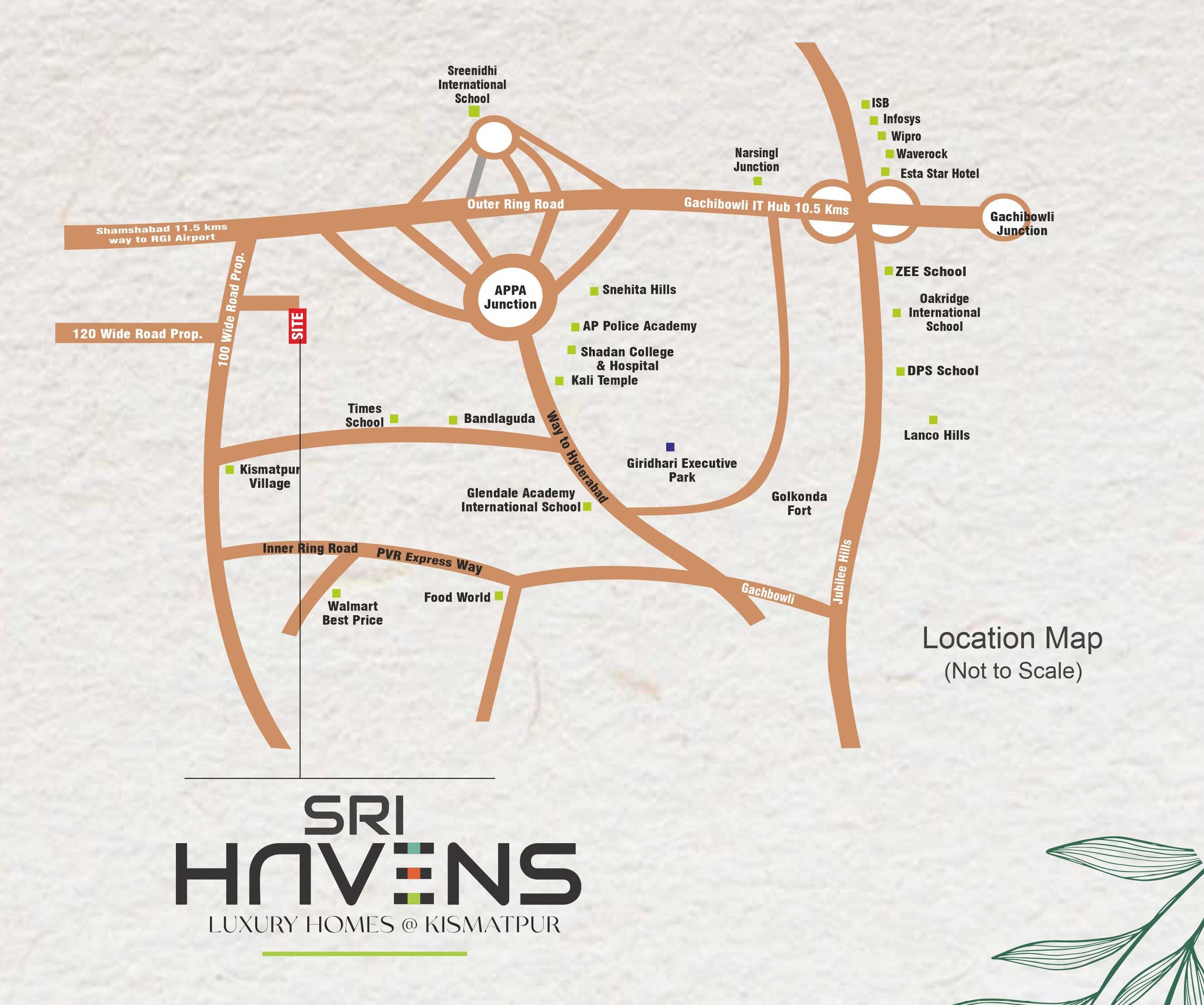 Sri Havens