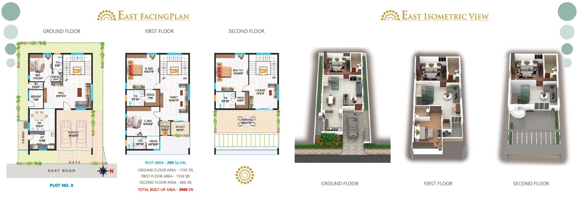 Sri Manidweepam Villas