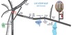 Sri Saranya Estancia Location Image