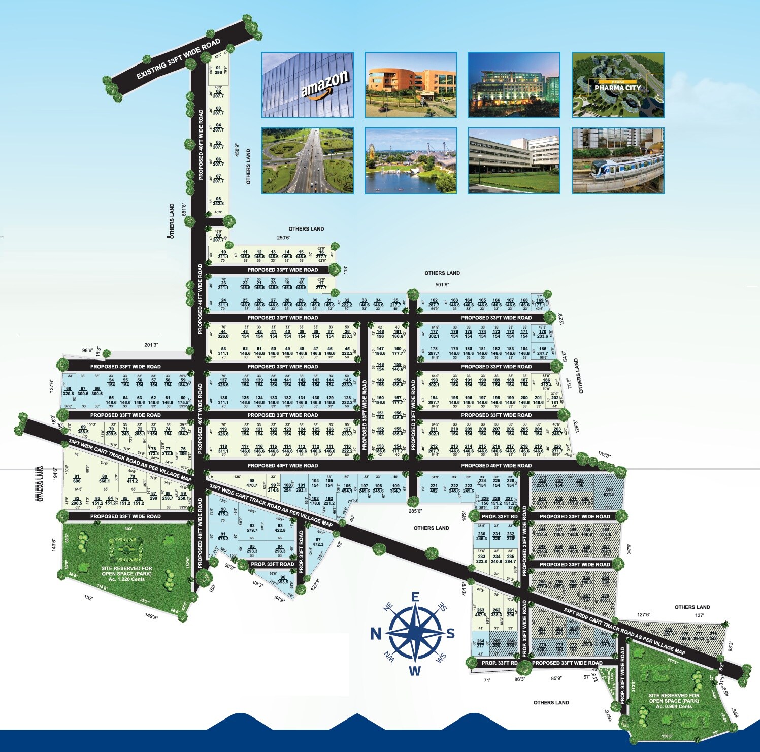 Sri Sky City Master Plan 1