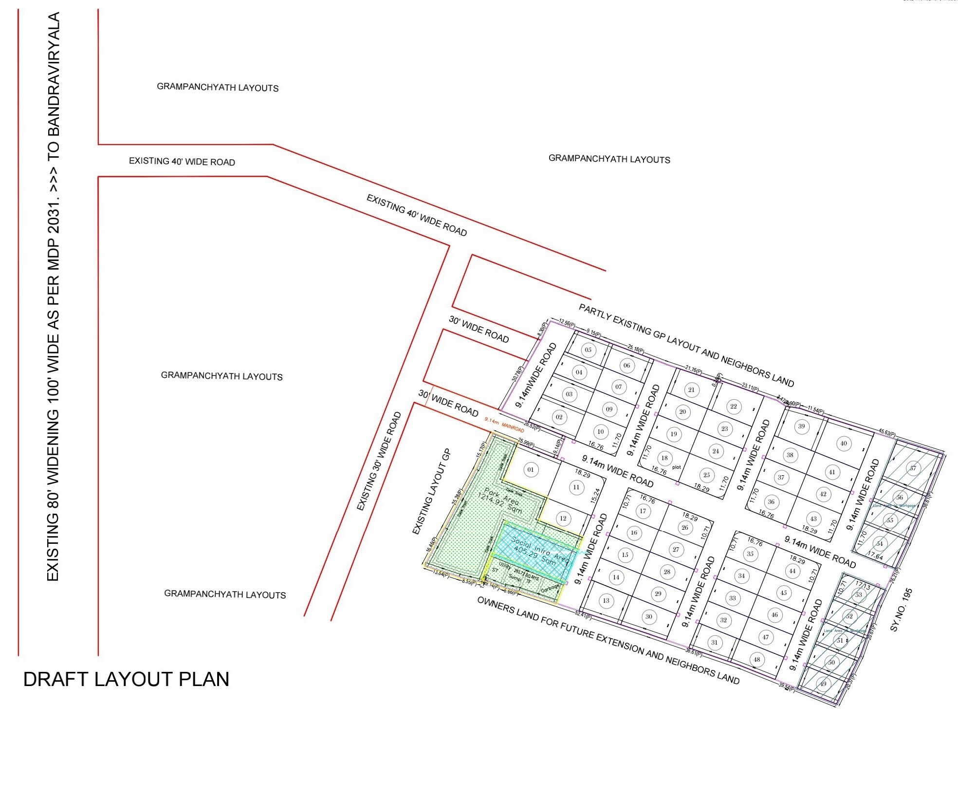 Sri Srinivasa County Master Plan 1