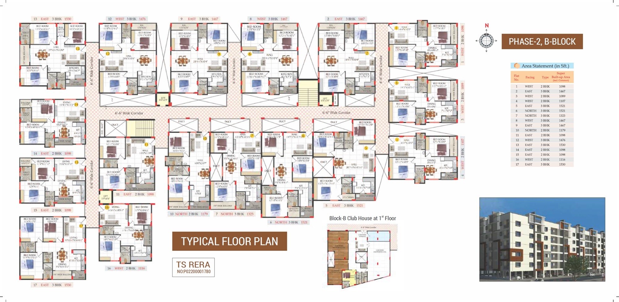 Sri Tirumala Millenium