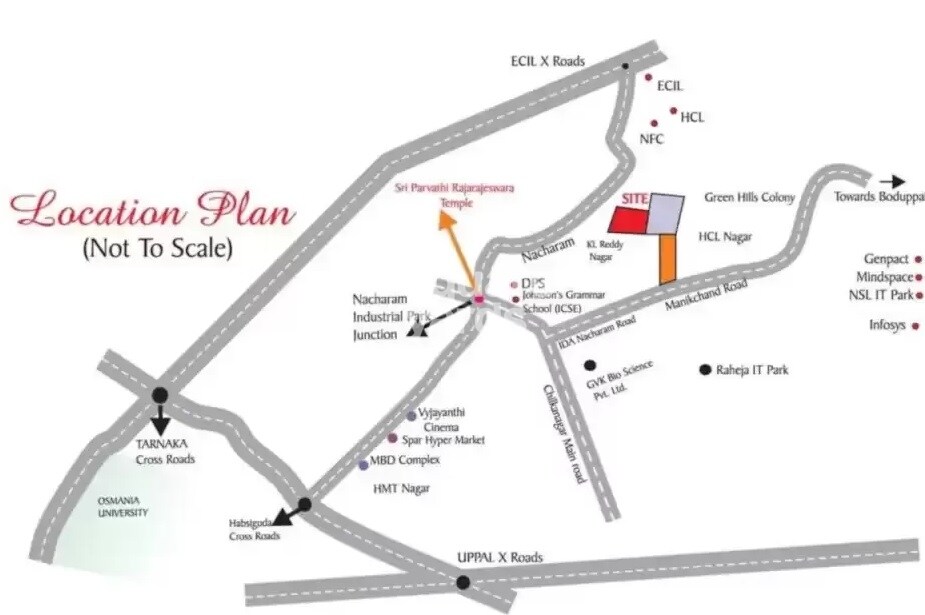 Sri Tirumala Millenium