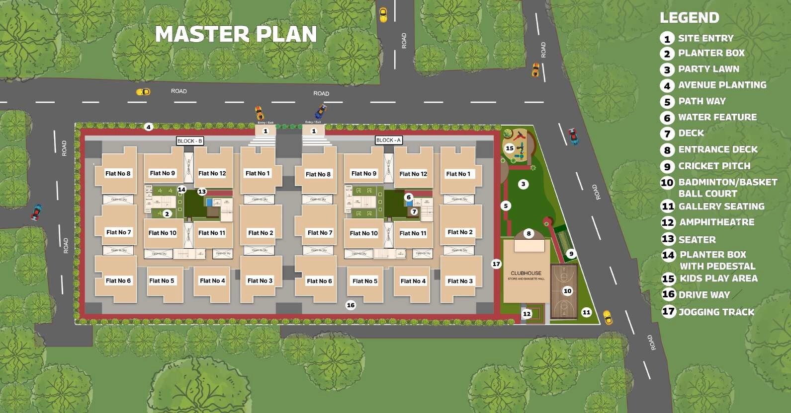 Sri Vantage KVS Raju Towers Master Plan 1