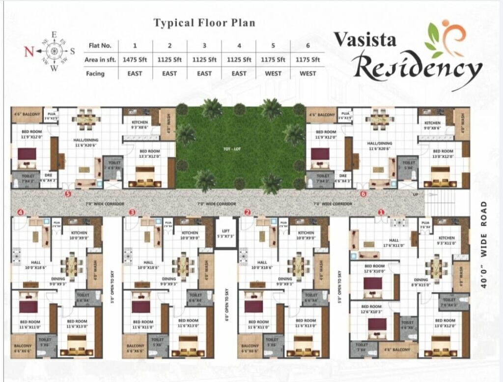 Sri Vasista Residency