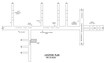 Sri Vasista Residency Location Image