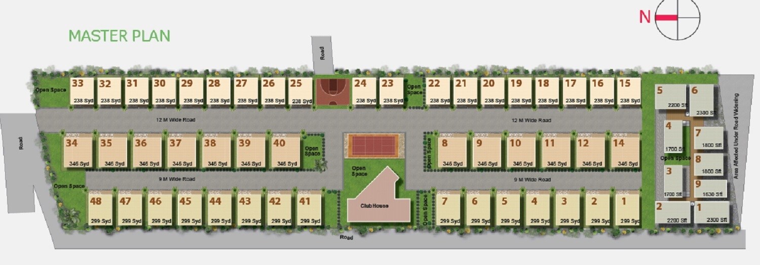 Sri Venkateshwara Living Spaces Master Plan 1