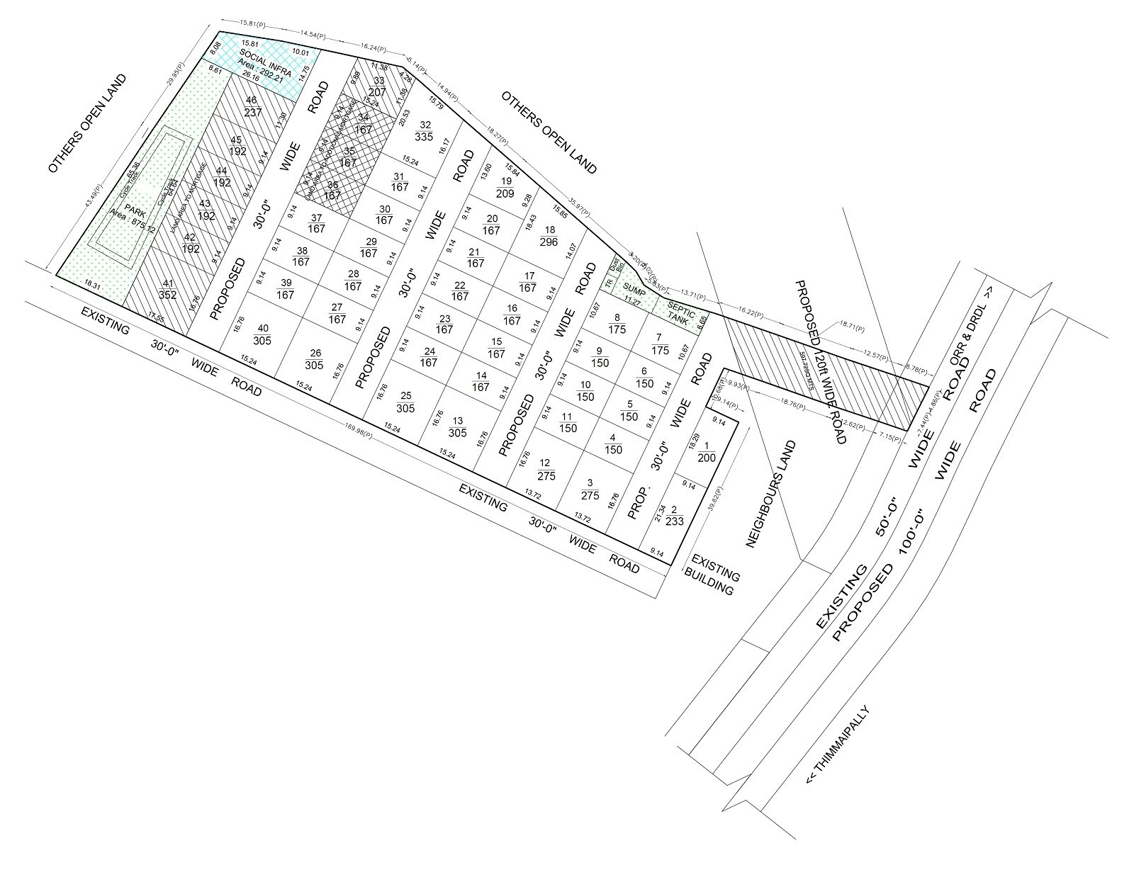 Srikaraaya Mahadev ORR County Master Plan 1