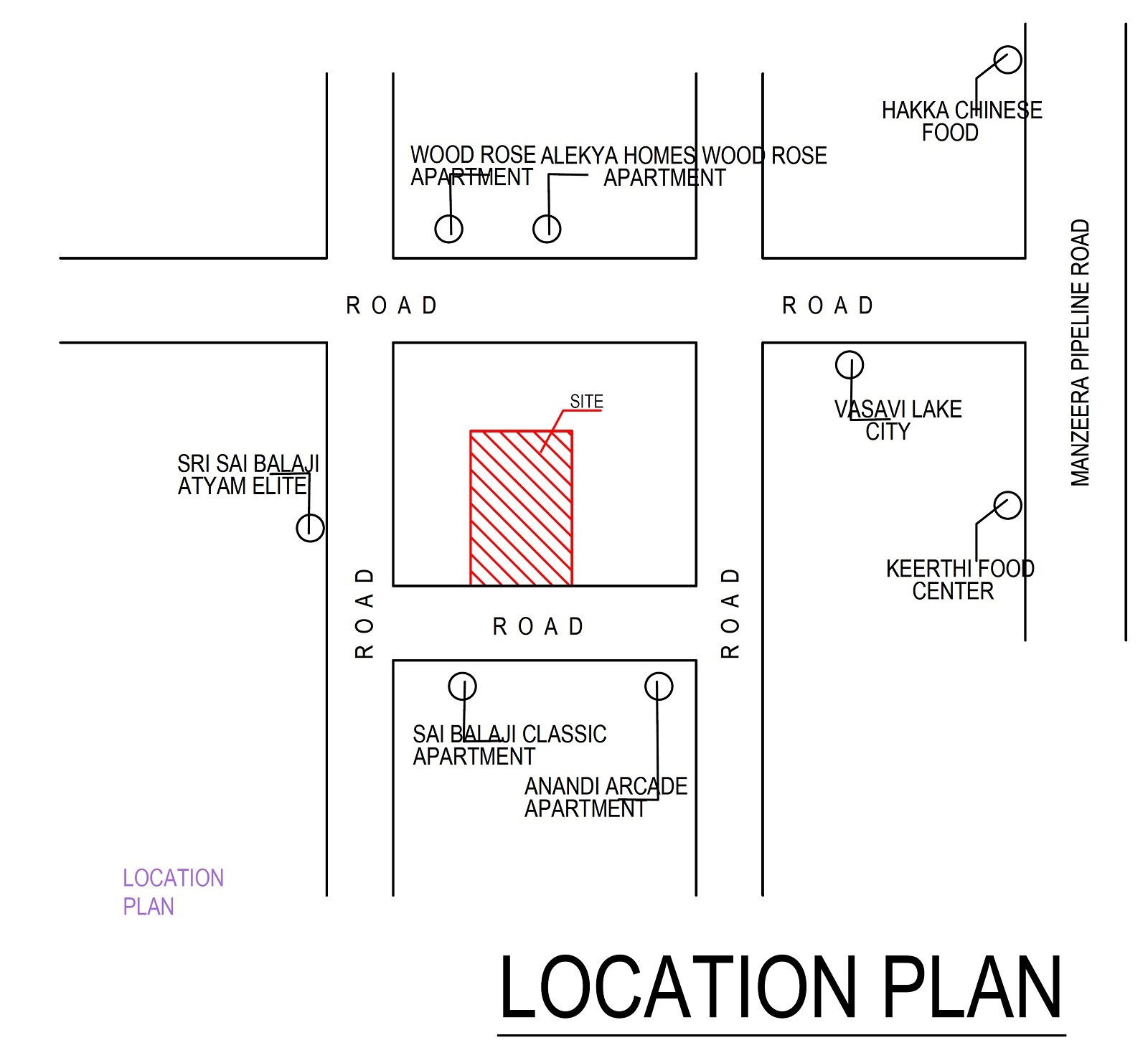 Sritas Green Villa Location Image