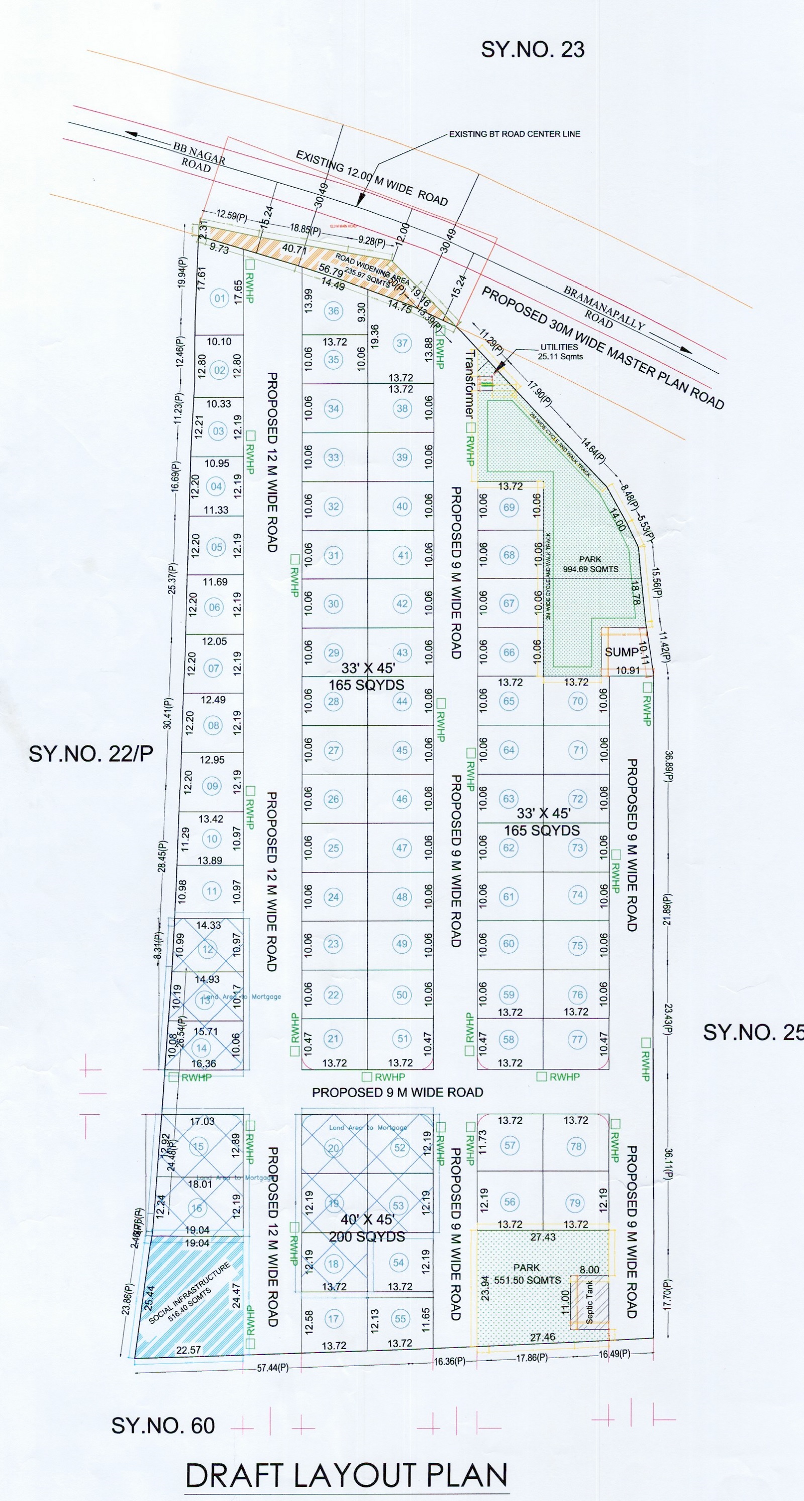 SS Eastern County Master Plan Image