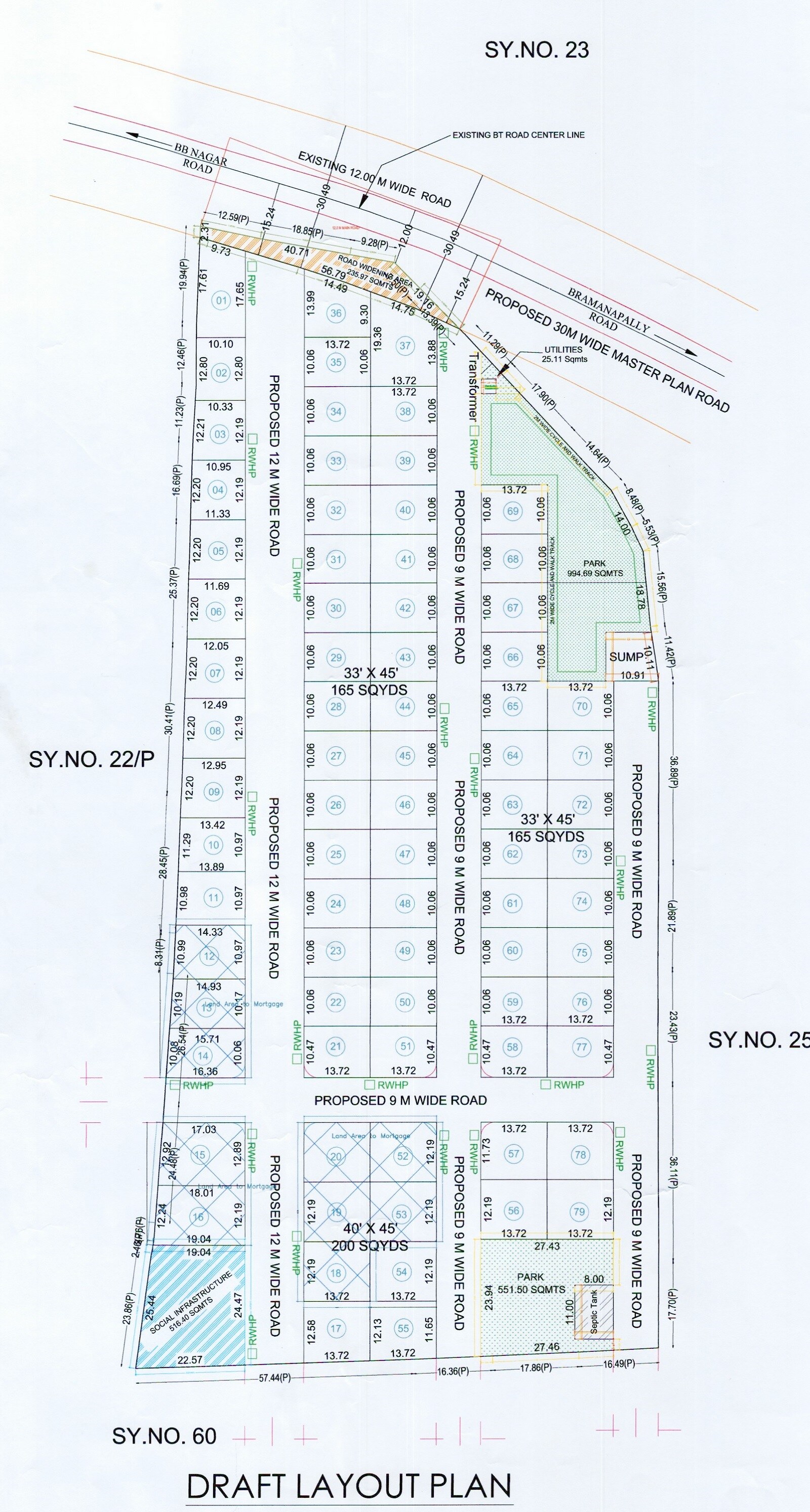 SS Eastern County Master Plan 1