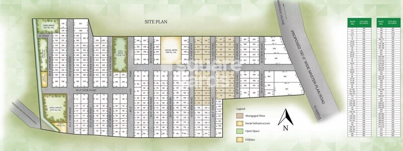 Sthirasthi Aero Villas