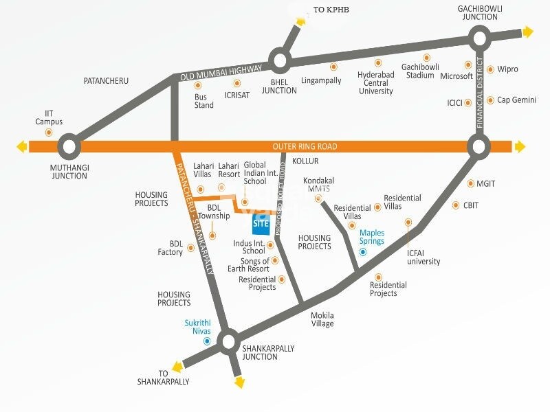 Subhagruha Sukrithi Avanthika Kondakal