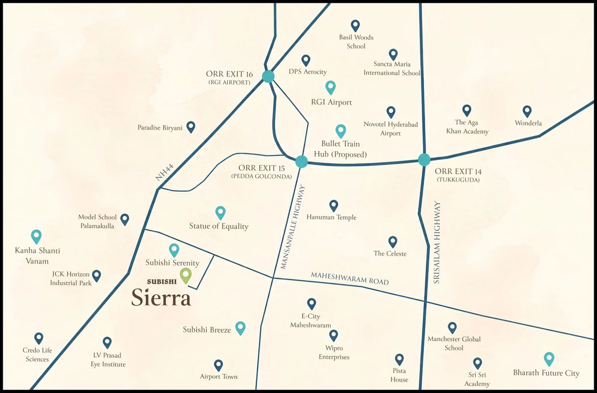 Subishi Sierra