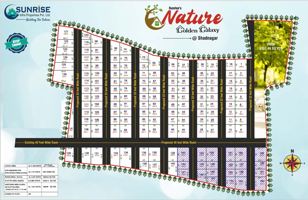 Sunrise Golden Galaxy Master Plan Image