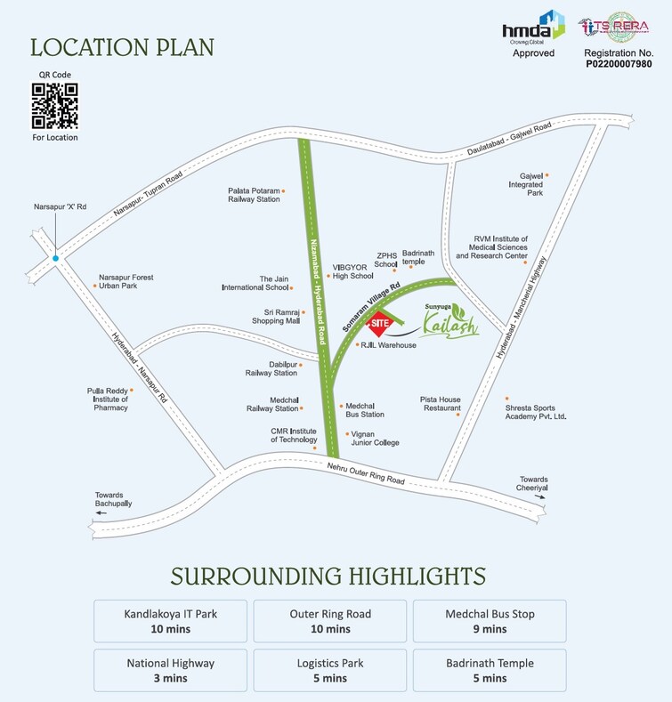 Sunyuga Kailash Location Image