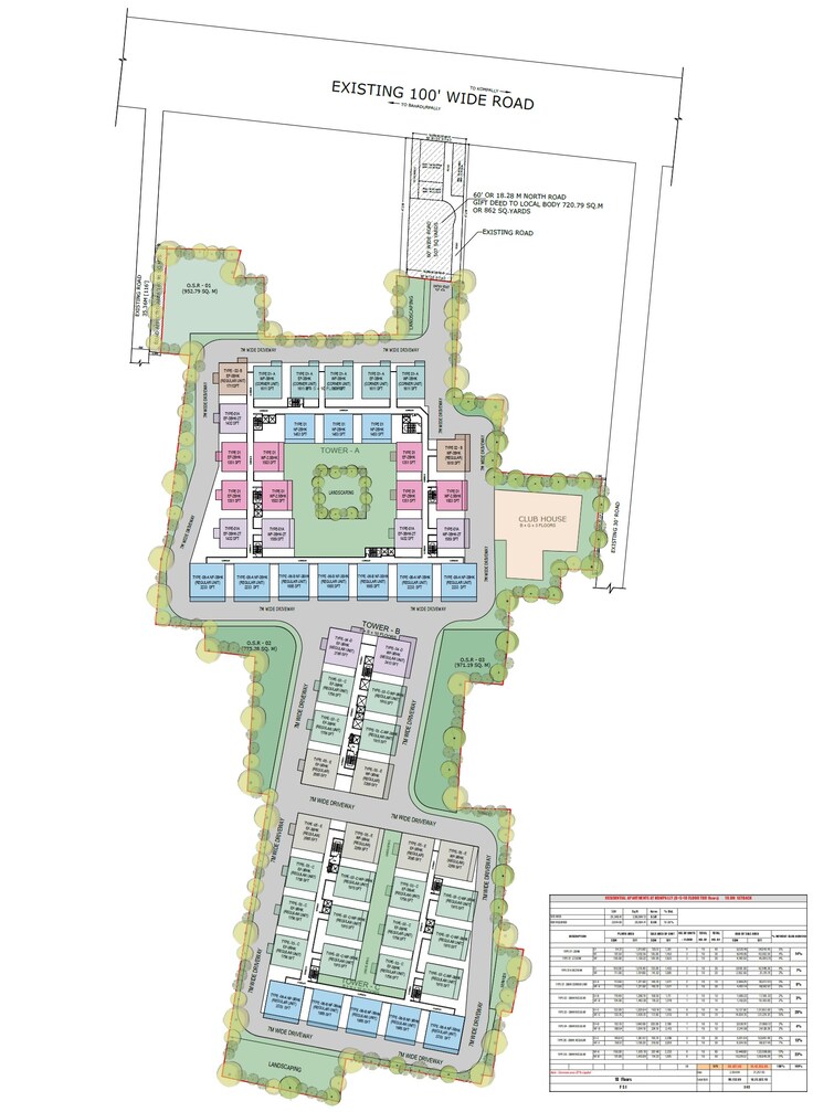 Sunyuga Vantara Master Plan Image