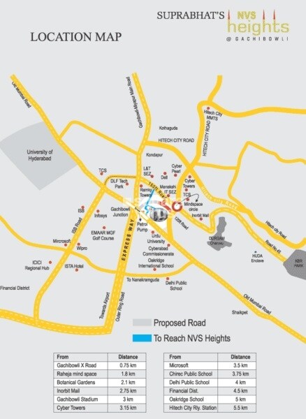 Suprabhat NVS Height