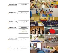 Surya Galaxy Towers Amenities-Features