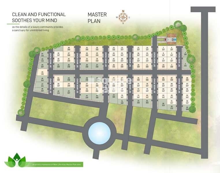 Suvarna New Life Villas