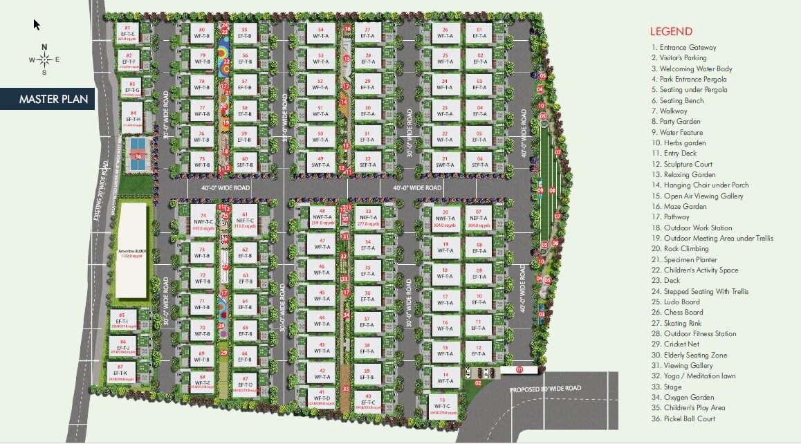 SV Achyuta Master Plan 1