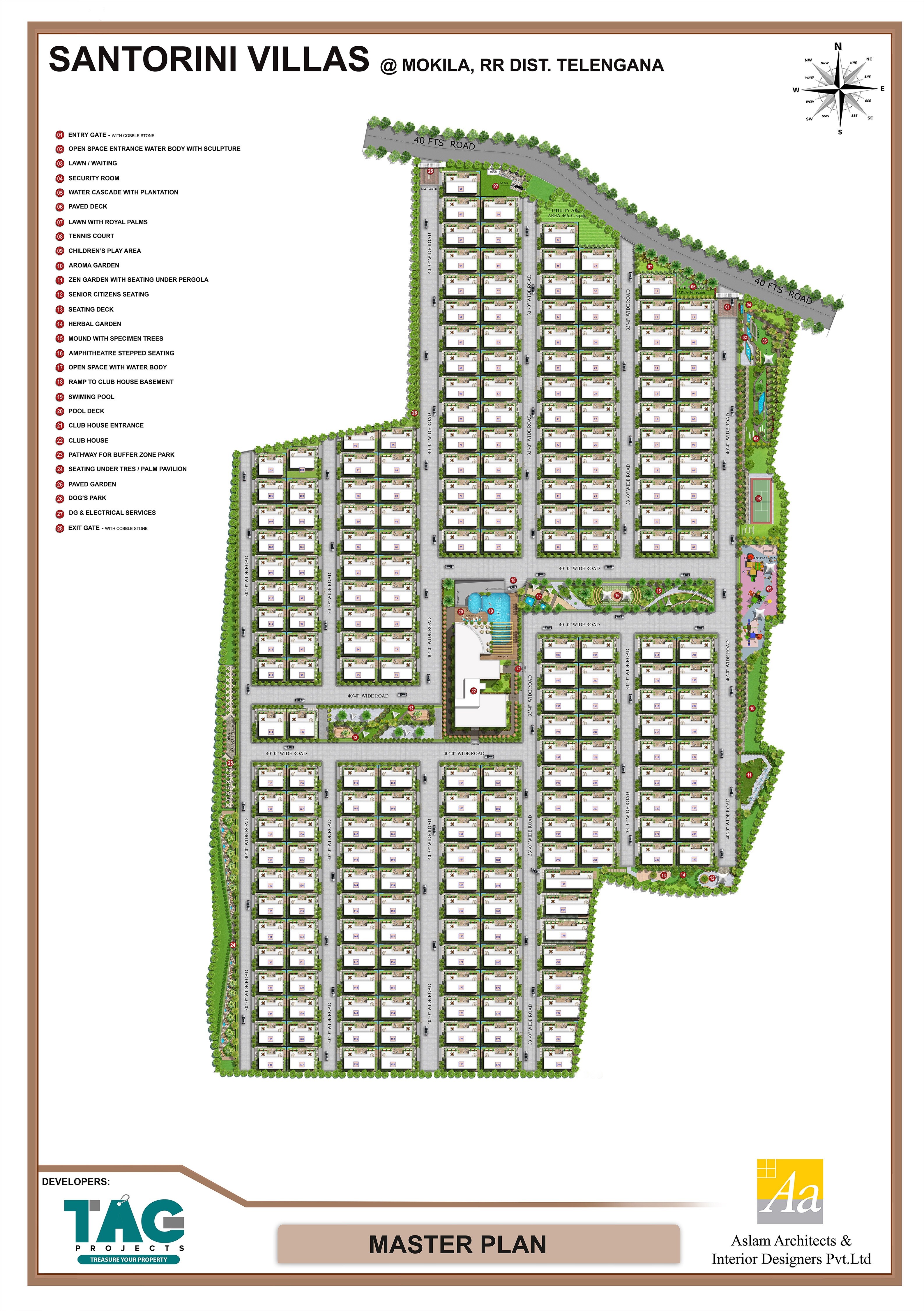 Tag Santorini Villas Master Plan Image