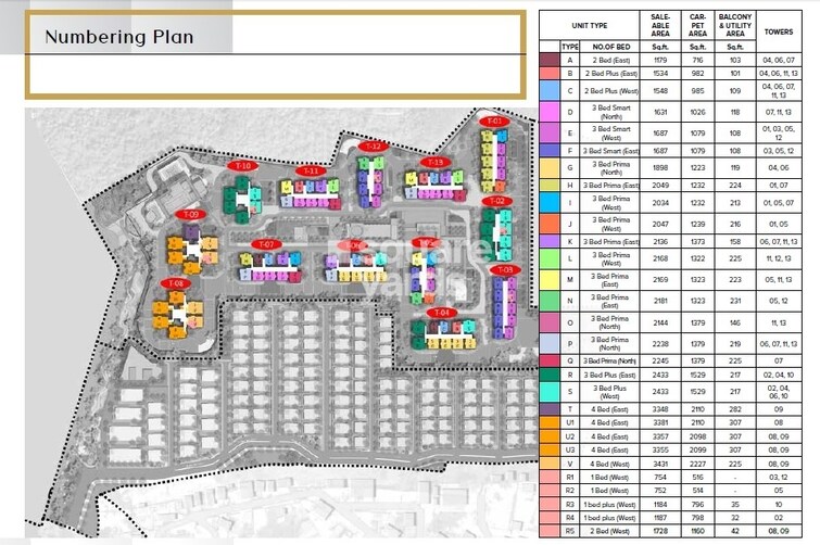 The Prestige City Hyderabad Floor Plans 2
