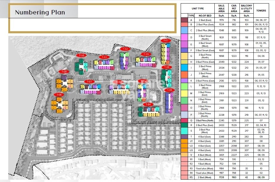 The Prestige City Hyderabad Floor Plans 2