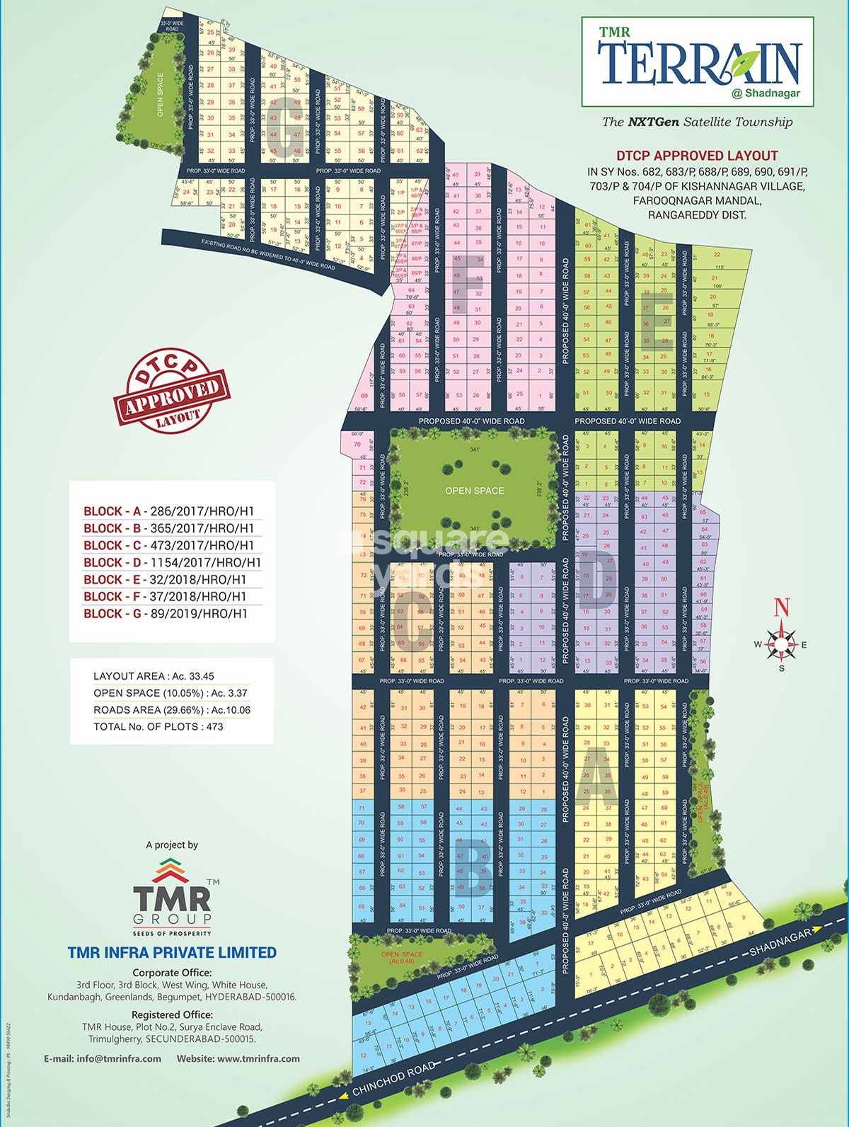 TMR Terrain Block D Master Plan Image