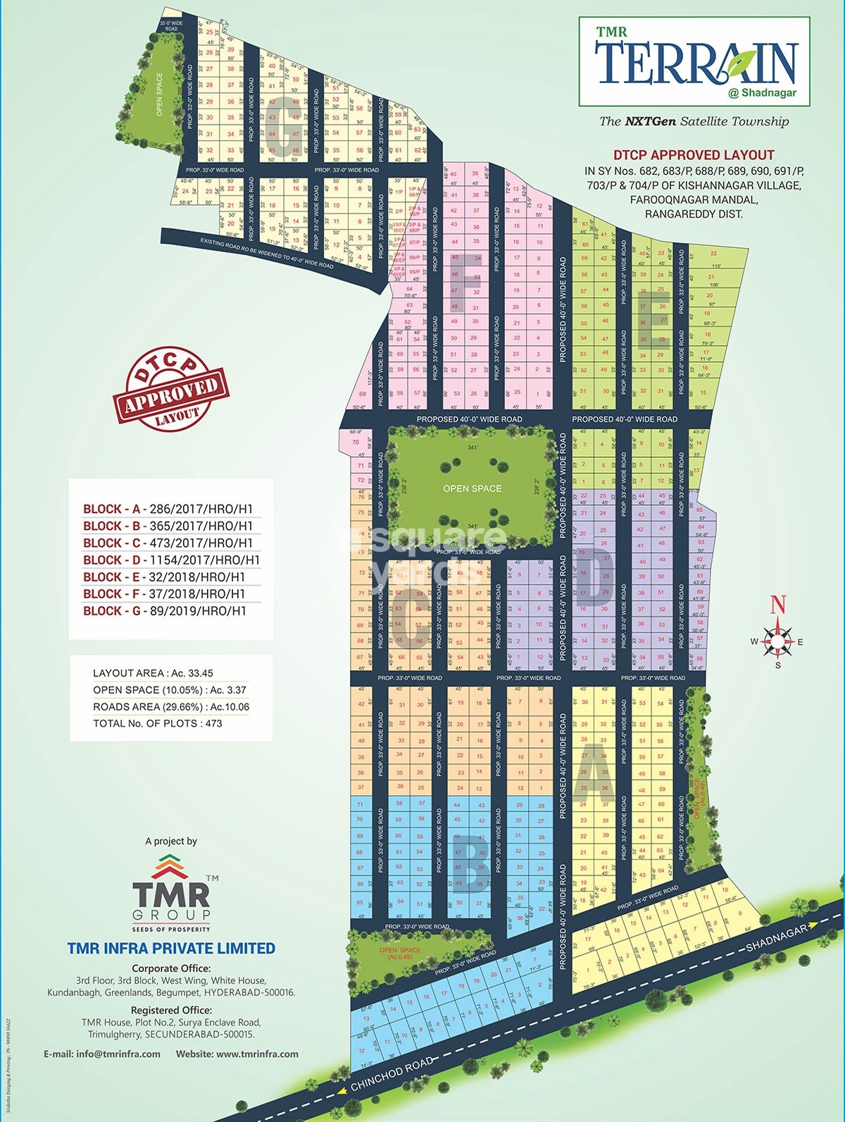 TMR Terrain Block E Master Plan 1