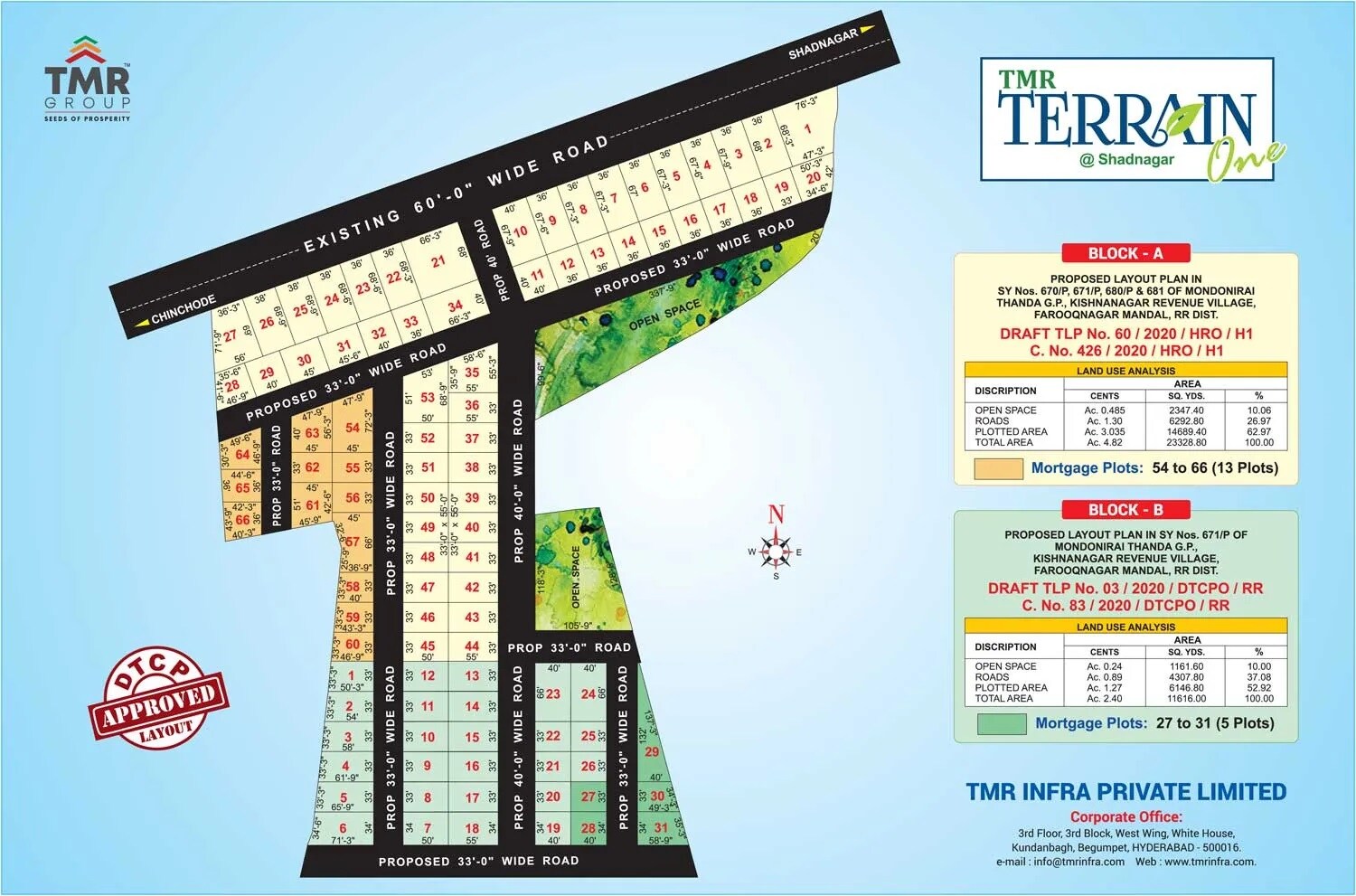 TMR Terrain One Master Plan 1
