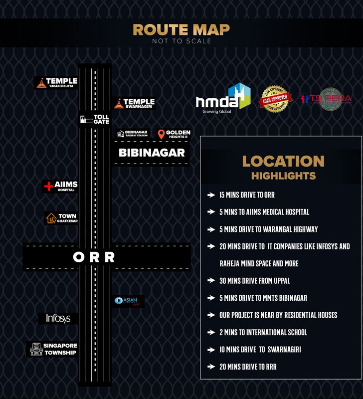 Trend Golden Heights