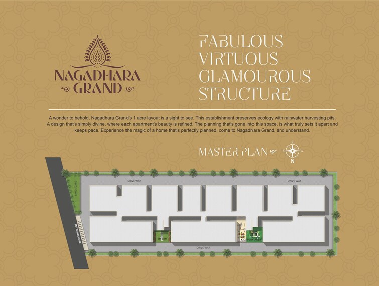 TSP Nagadhara Grand Master Plan Image