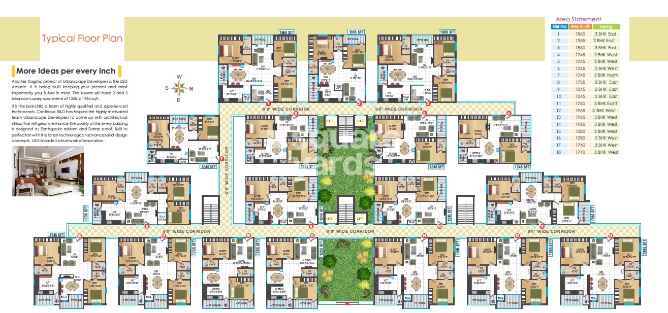 Urban Scape USD Arcade Floor Plans