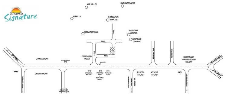 Ushodayas Signature Location Image