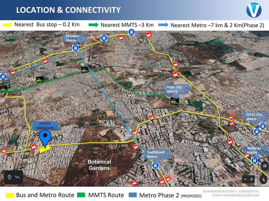 Vamsirams Jyothi Granules Location Image