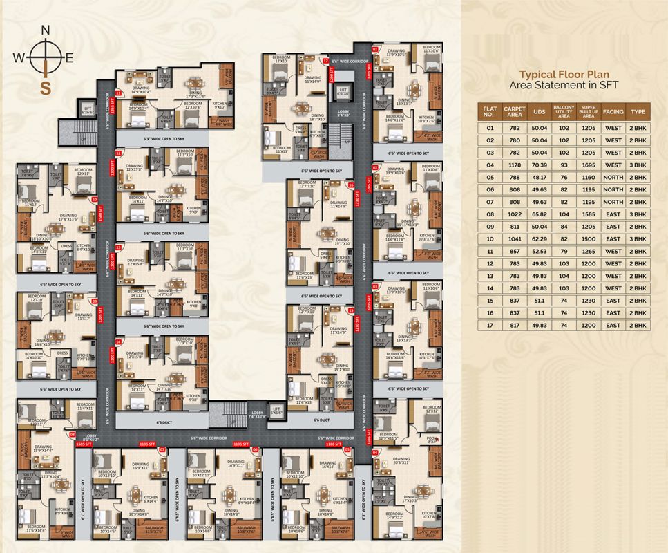 Vasavi Gokulam Floor Plans