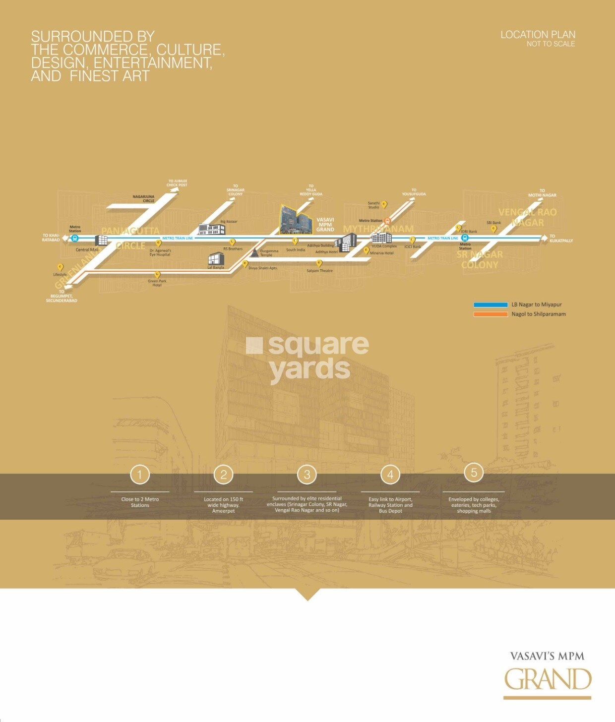 Vasavi MPM Grand Location Image