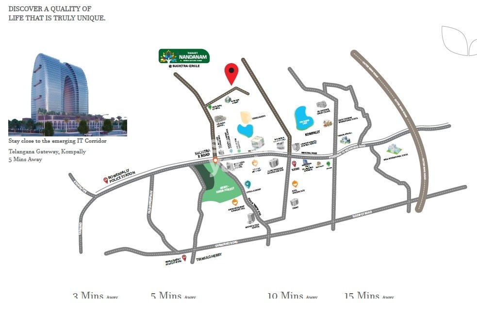 Vasavi Nandanam Location Image